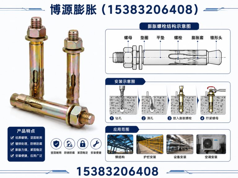 肥乡区小头膨胀螺栓展示图